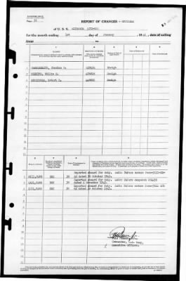 Altamaha (CVE-18) > 1946