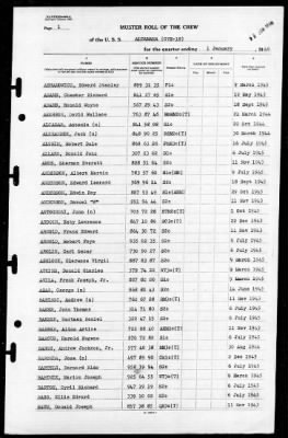 Altamaha (CVE-18) > 1946