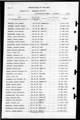 Altamaha (CVE-18) > 1946