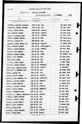 Altamaha (CVE-18) > 1946