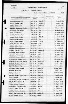 Altamaha (CVE-18) > 1946