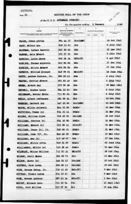 Altamaha (CVE-18) > 1946