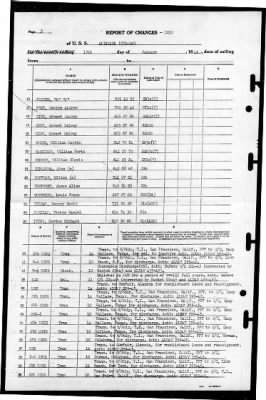 Altamaha (CVE-18) > 1946