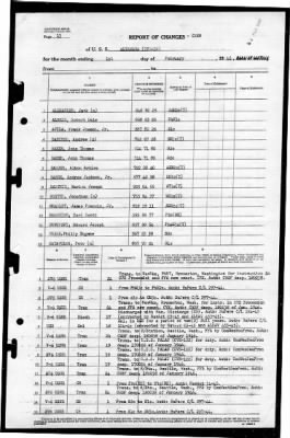 Altamaha (CVE-18) > 1946