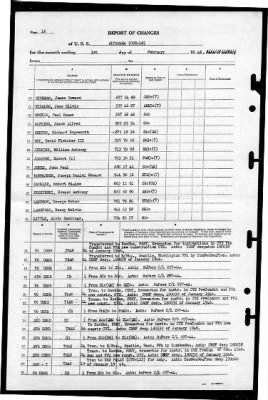 Altamaha (CVE-18) > 1946