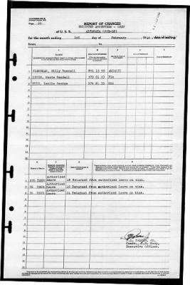 Altamaha (CVE-18) > 1946