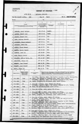 Altamaha (CVE-18) > 1946