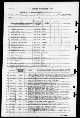 Altamaha (CVE-18) > 1946