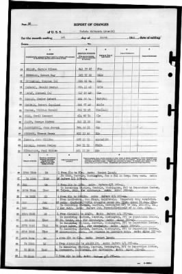 Altamaha (CVE-18) > 1946