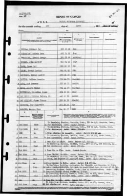 Altamaha (CVE-18) > 1946