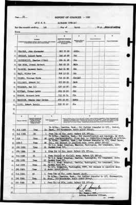 Altamaha (CVE-18) > 1946