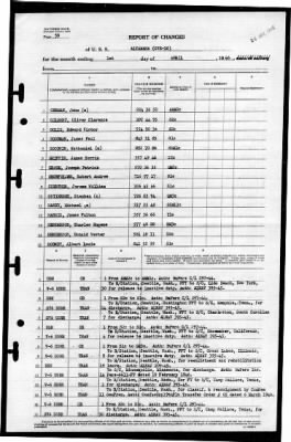 Altamaha (CVE-18) > 1946