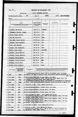 Altamaha (CVE-18) > 1946