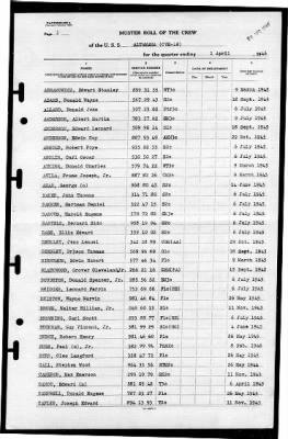 Altamaha (CVE-18) > 1946