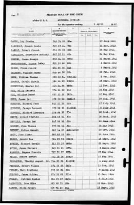 Altamaha (CVE-18) > 1946