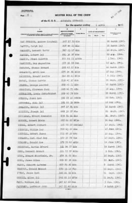 Altamaha (CVE-18) > 1946