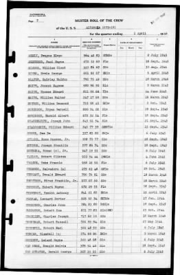 Altamaha (CVE-18) > 1946