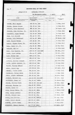 Altamaha (CVE-18) > 1946