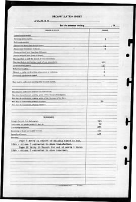 Altamaha (CVE-18) > 1946