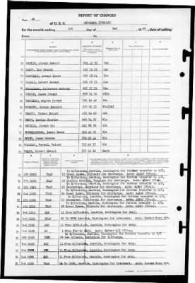 Altamaha (CVE-18) > 1946