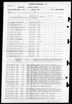 Altamaha (CVE-18) > 1946