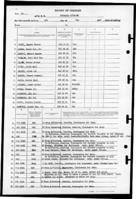 Altamaha (CVE-18) > 1946