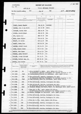 Altamaha (CVE-18) > 1946