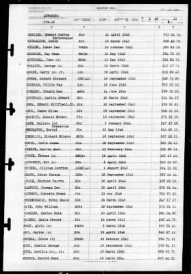 Altamaha (CVE-18) > 1946