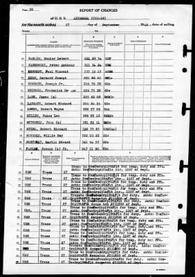 Altamaha (CVE-18) > 1946