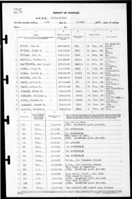 Thumbnail for Indianapolis (CA-35) > 1939