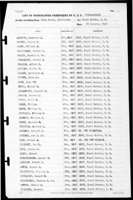 Thumbnail for Indianapolis (CA-35) > 1940