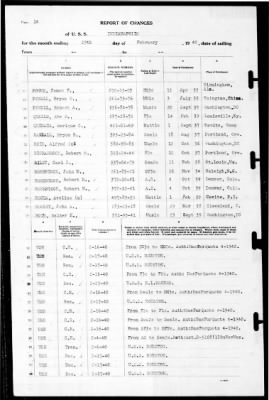 Thumbnail for Indianapolis (CA-35) > 1940