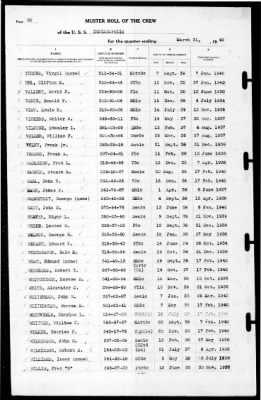 Thumbnail for Indianapolis (CA-35) > 1940