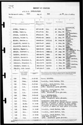 Thumbnail for Indianapolis (CA-35) > 1940