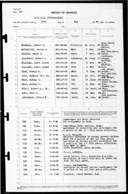 Thumbnail for Indianapolis (CA-35) > 1940