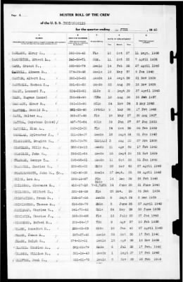 Indianapolis (CA-35) > 1940