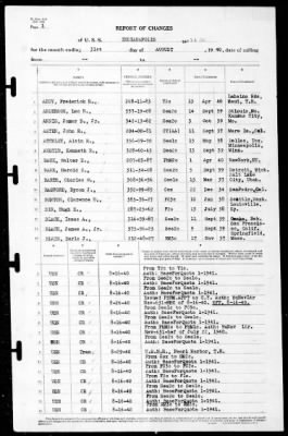 Indianapolis (CA-35) > 1940