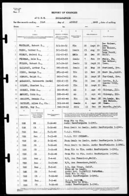 Indianapolis (CA-35) > 1940