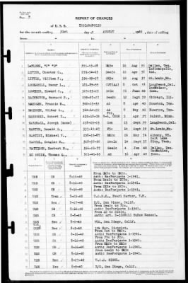 Indianapolis (CA-35) > 1940