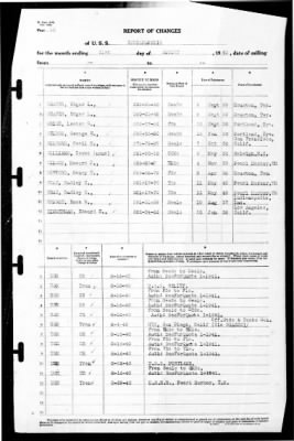 Indianapolis (CA-35) > 1940