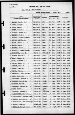 Indianapolis (CA-35) > 1941