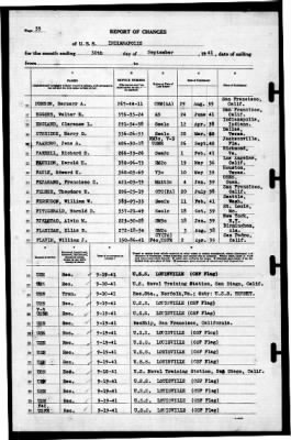 Thumbnail for Indianapolis (CA-35) > 1941