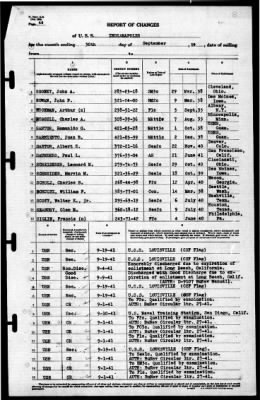 Thumbnail for Indianapolis (CA-35) > 1941