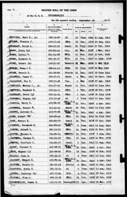 Thumbnail for Indianapolis (CA-35) > 1941