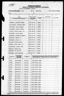 Altamaha (VF-11) > 1943