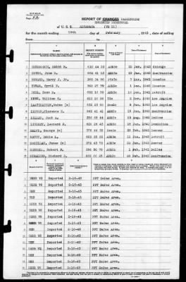 Altamaha (VS-11) > 1943