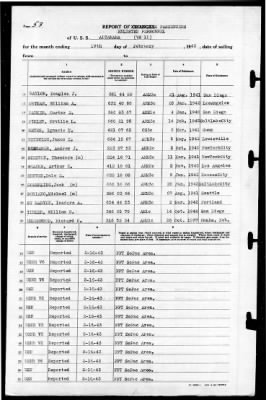 Altamaha (VS-11) > 1943