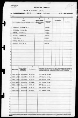 Altamaha (VS-11) > 1943