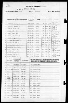 Thumbnail for Altamaha (VT-11) > 1943