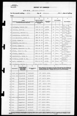 Altamaha (VT-11) > 1943